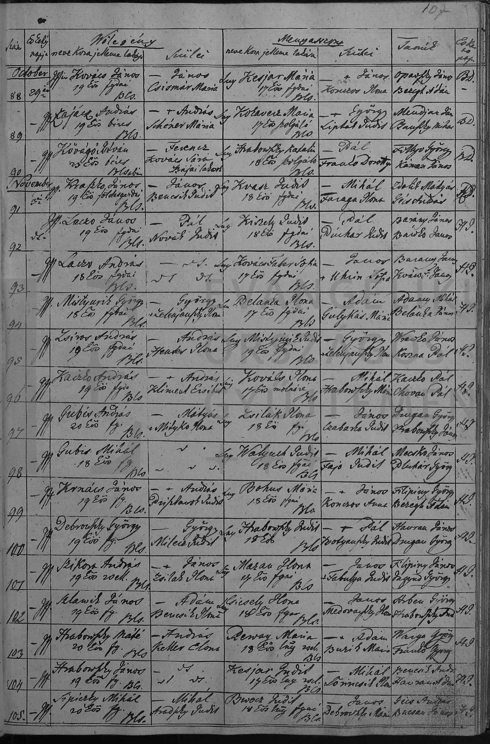 Az 1846-os békéscsabai evangélikus esketési anyakönyv 107. lapja