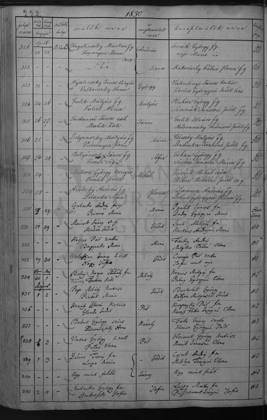 1850 · keresztelési anyakönyv – az okirat képe