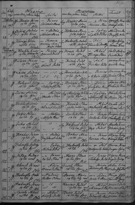 1846 · házassági anyakönyv – az okirat képe