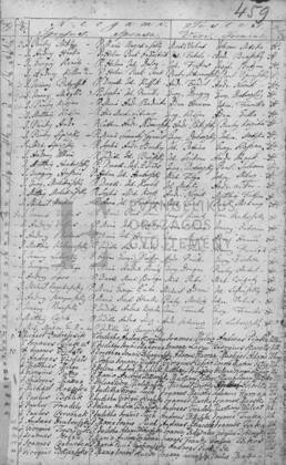 1835 · házassági anyakönyv – az okirat képe