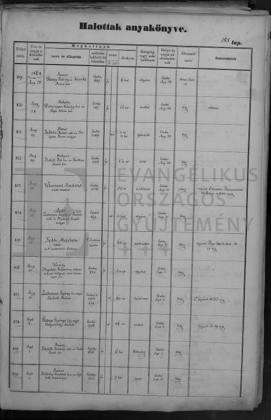 1864 · halotti anyakönyv – az okirat képe