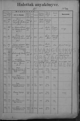 1872 · halotti anyakönyv – az okirat képe