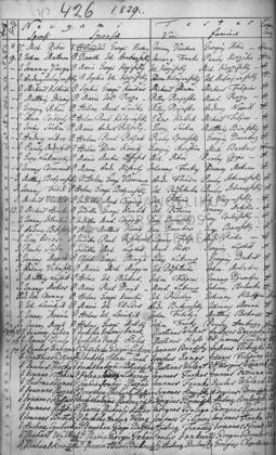 1829 · házassági anyakönyv – az okirat képe