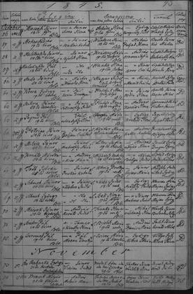 1845 · házassági anyakönyv – az okirat képe