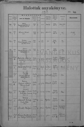 1871 · halotti anyakönyv – az okirat képe