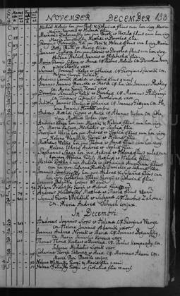 1781 · házassági anyakönyv – az okirat képe