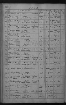 1852 · halotti anyakönyv – az okirat képe