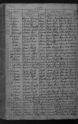 1809 · keresztelési anyakönyv – az okirat képe