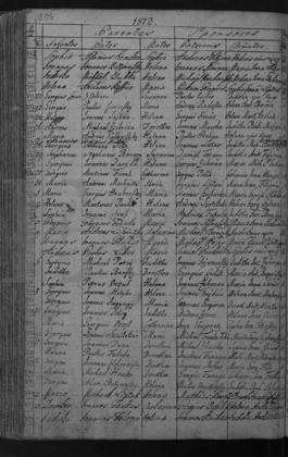1812 · keresztelési anyakönyv – az okirat képe