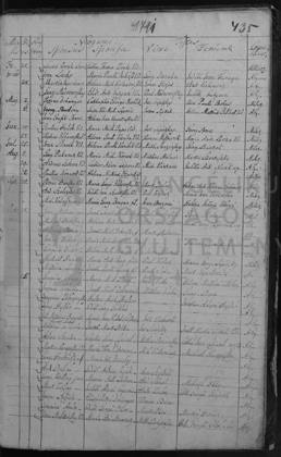 1791 · házassági anyakönyv – az okirat képe