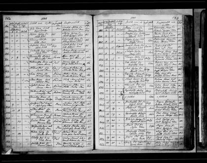 1848 · keresztelési anyakönyv – az okirat képe